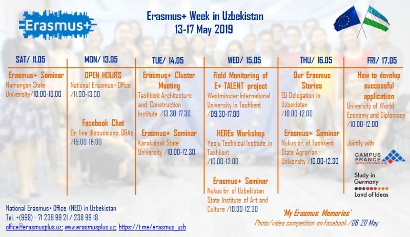 Erasmus+ Week - 2019