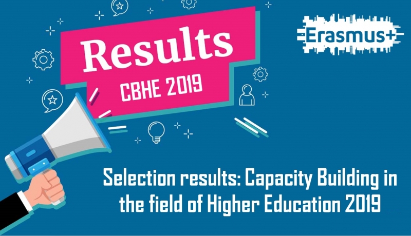 The selection results of the Erasmus+ CBHE 2019