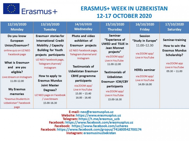 Erasmus+ Haftaligi 2020