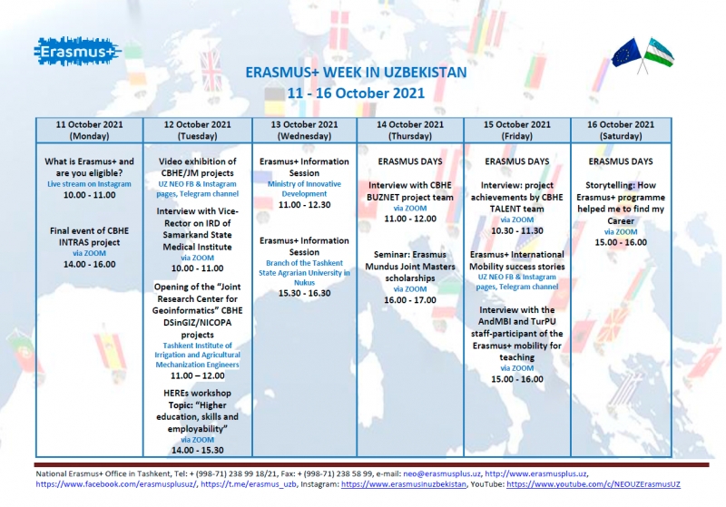 Erasmus+ Haftaligi 2021